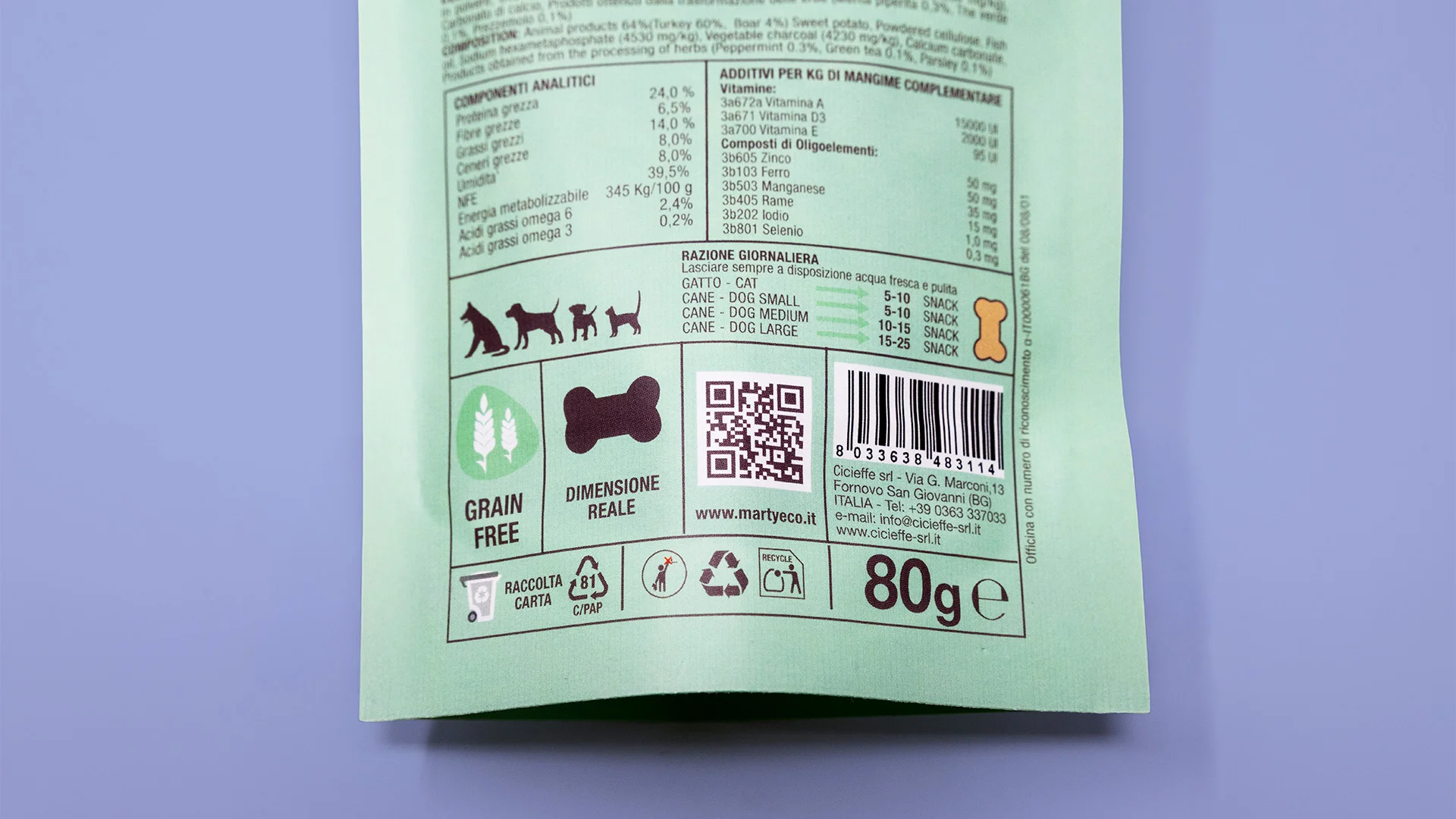 Fachpack 2025 trends