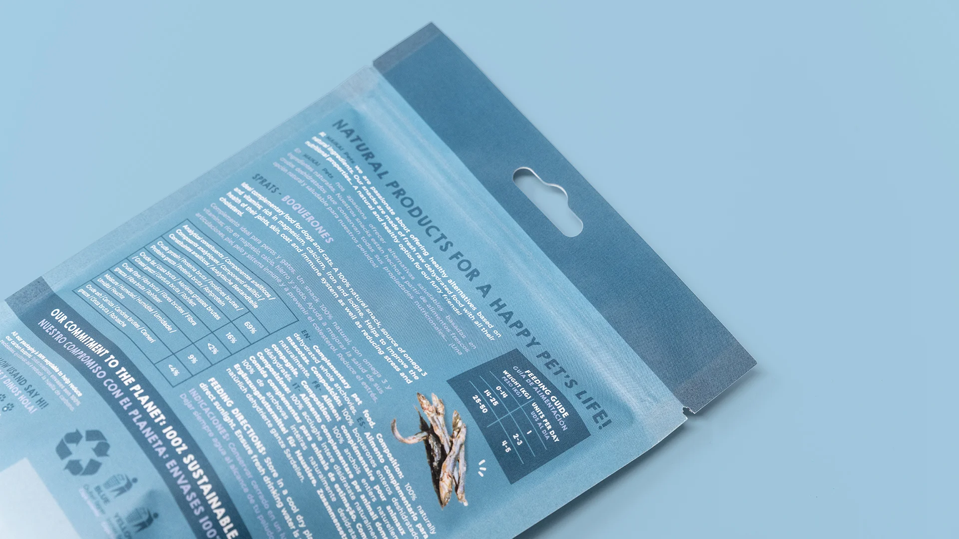 Aziende petfood scelgono il packaging flessibile riciclabile 